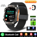 Smartwatch for Fitness & Outdoor: Voice Control, GPS & Fitness Tracking | (Black Mesh Band)