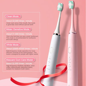 Electric Toothbrush: Wireless Rechargeable, Washable & with 4 Modes- 4 modes: Clean, Milder/Sensitive, White & Gum Care