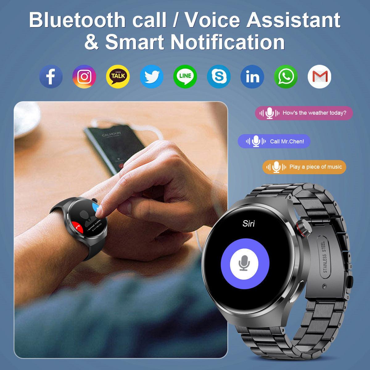 Smartwatch: Heart Rate, Blood Oxygen, Bluetooth Calls & AMOLED Display-(Features Preview)