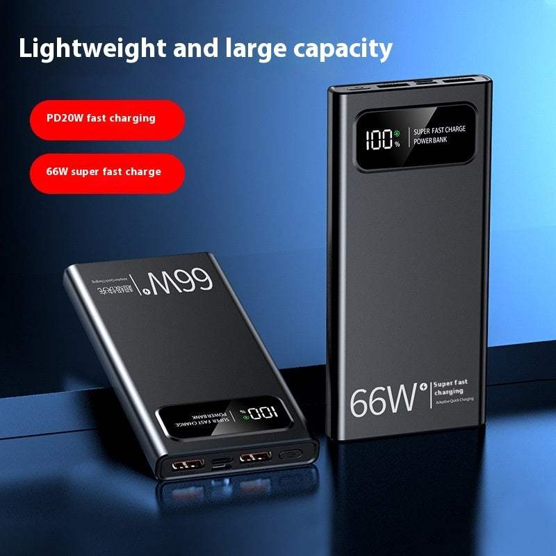 Power Bank: 66W & 120W Super Fast Charge-10000mAh & 20000mAh- Light Weight & Large Capacity