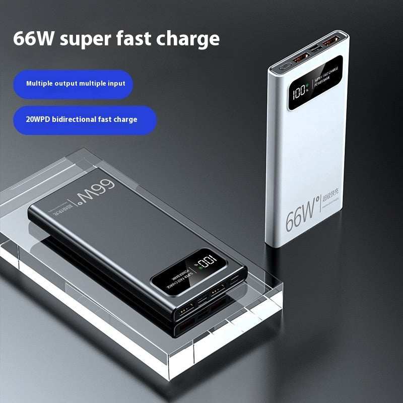 Power Bank: 66W & 120W Super Fast Charge-10000mAh & 20000mAh- White & Black Colors