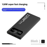 Power Bank: 66W & 120W Super Fast Charge-10000mAh & 20000mAh- Main Preview