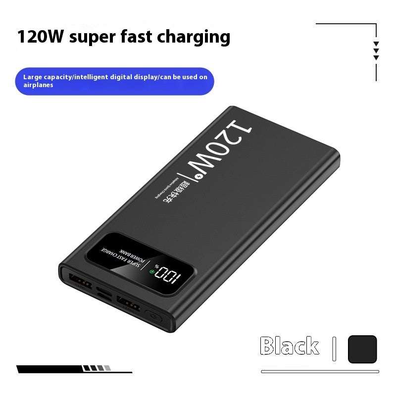 Power Bank: 66W & 120W Super Fast Charge-10000mAh & 20000mAh- Main Preview